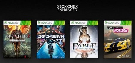 四款X360游戏在XBOX ONE X上得到增强