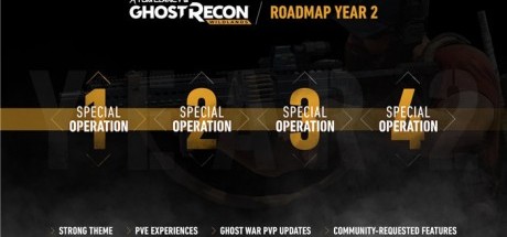 《幽灵行动：荒野》第二年度内容公布