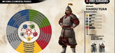 《全面战争：三国》曝光特色五行系统