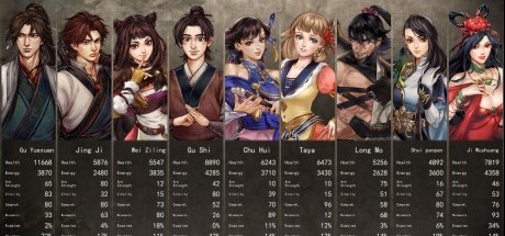 新的武林篇章，《侠客风云传前传》评测评分汇总